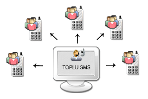 toplu sms